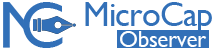 MicroCap Observer