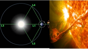 Heliosphere Mission For Cosmic Rays Study In Lagrange Point L1 Announced By NASA In 2024