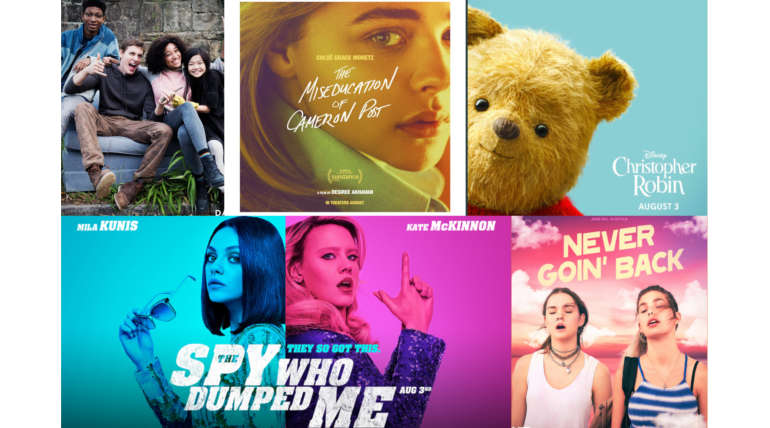 Hollywood movies releasing this Friday: Popularity level and reports