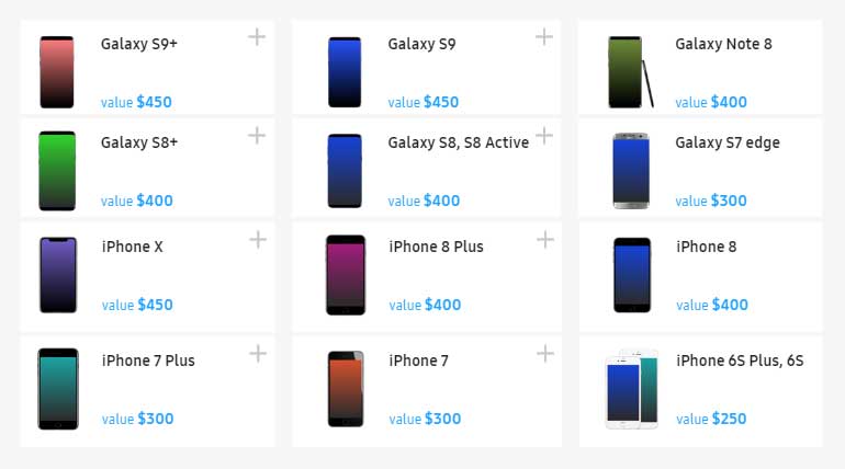 Special exchange offers from 2 Years old Mobiles.