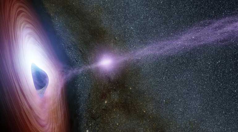 Black Hole Mystery - Solved